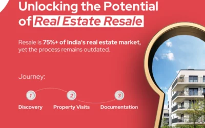 Modernizing Real Estate Resale: A Game-Changer for Indian Home Buyers and Sellers